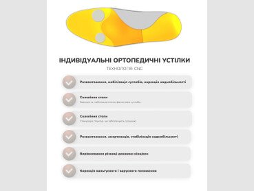 Галерея устілок №1